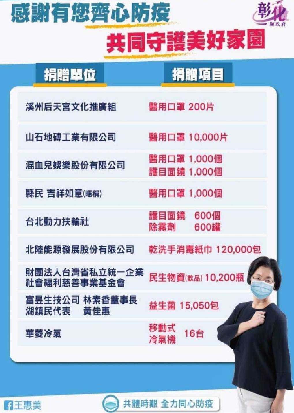 縣長王惠美(山石地磚) 縣長王惠美(山石地磚)
